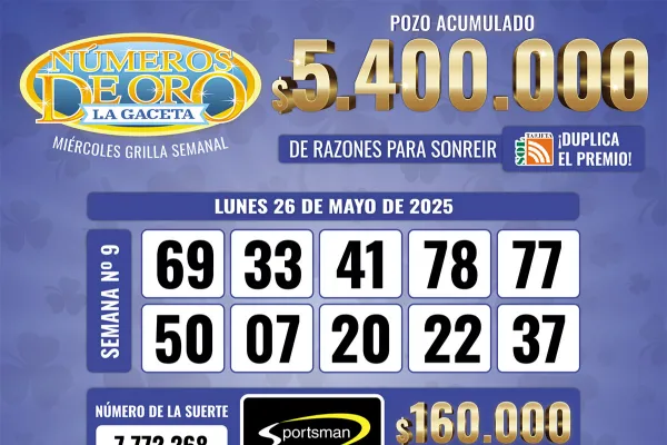 Los Números de Oro de LA GACETA del 26 de mayo de 2025