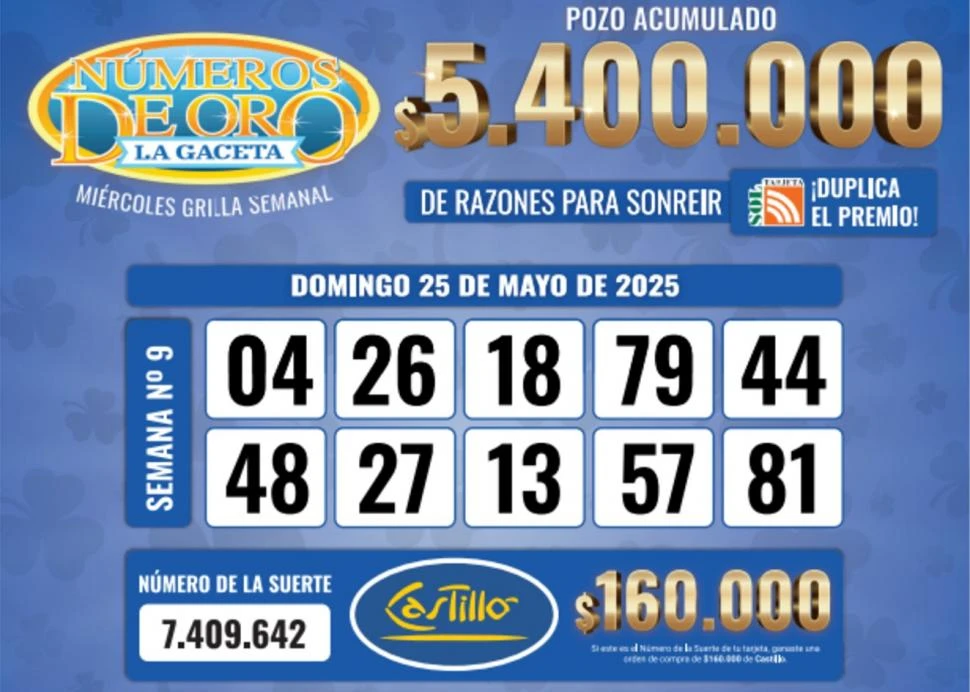 Los Números de Oro de LA GACETA del 25 de mayo de 2025