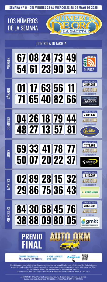 Esta es la grilla completa de los Números de Oro de LA GACETA del 28 de mayo de 2025