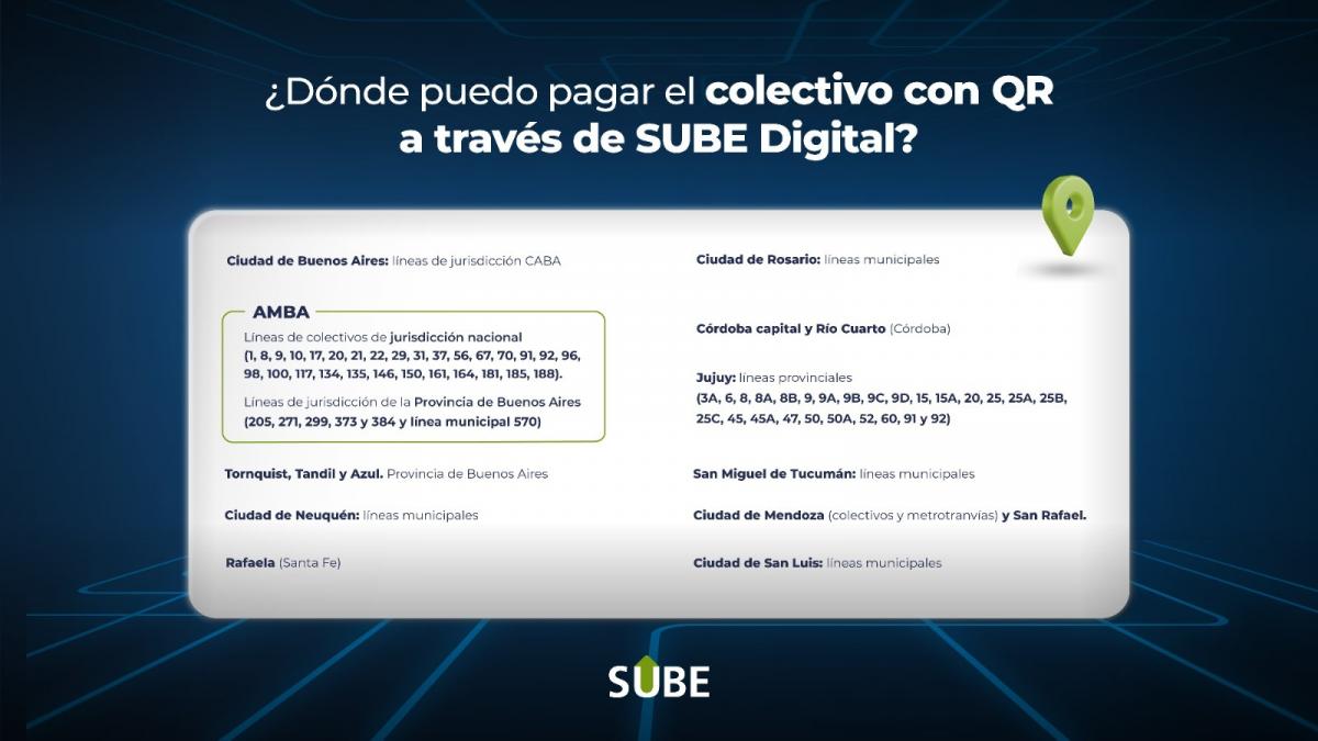 Ya se puede pagar el colectivo con el celular en la capital tucumana: cómo funciona SUBE Digital