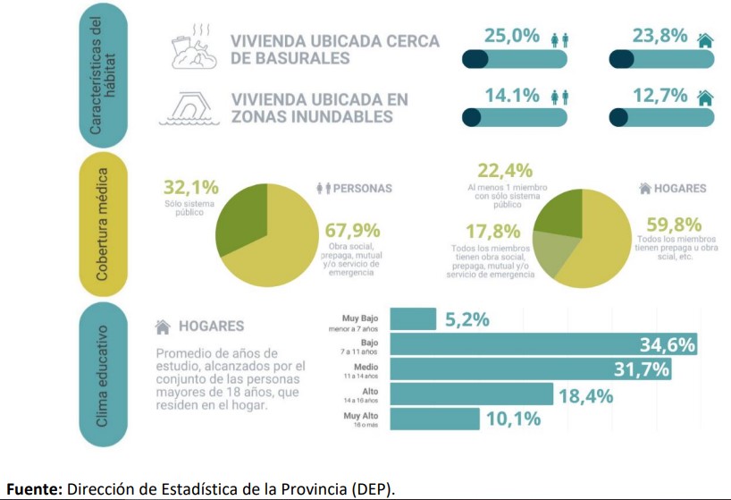Pese a la crisis, los tucumanos no resignan salud ni educación