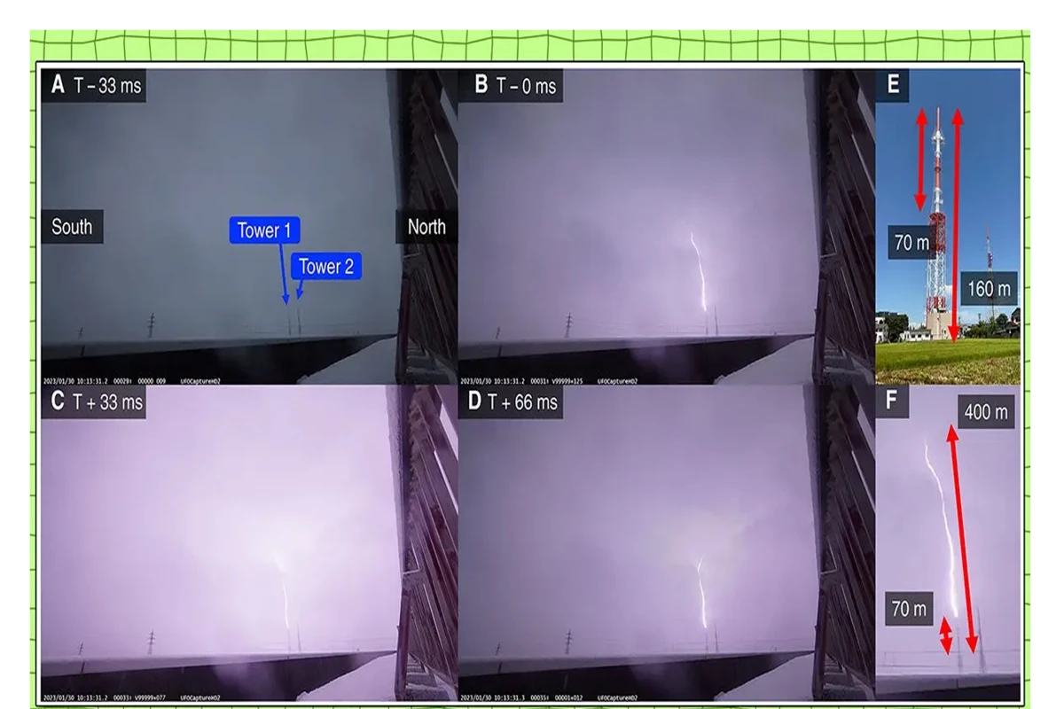 Imagen de Yuuki Wada, Universidad de Osaka/Futurism