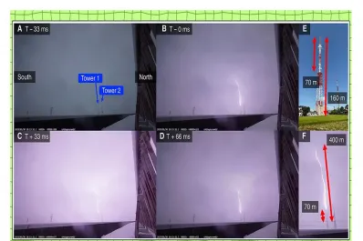 Dos rayos chocaron y desataron la explosión más energética del universo