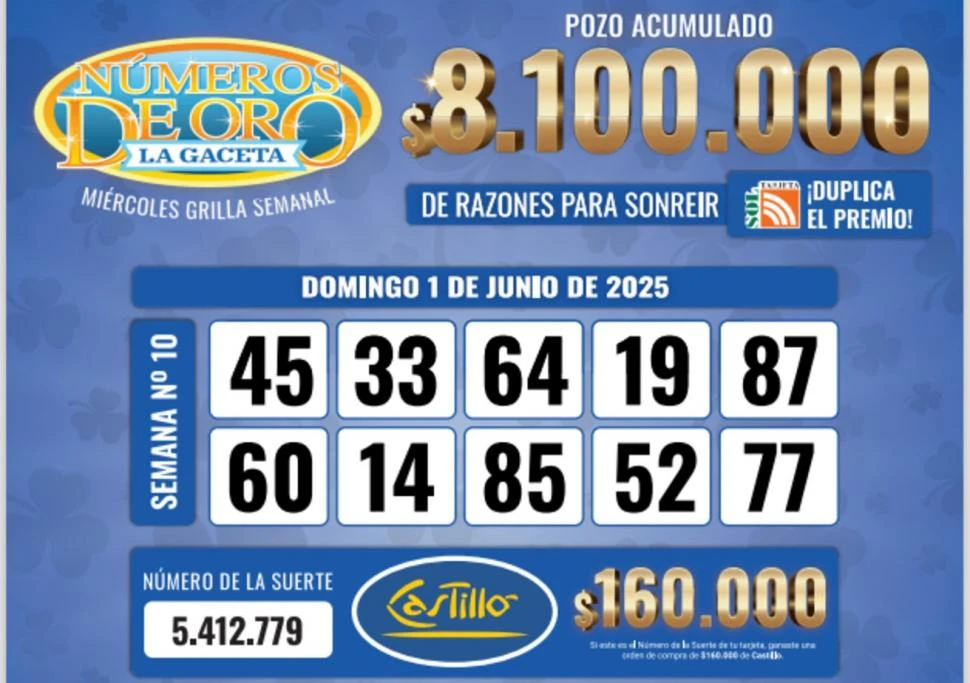 Los Números de Oro de LA GACETA del 1 de junio de 2025