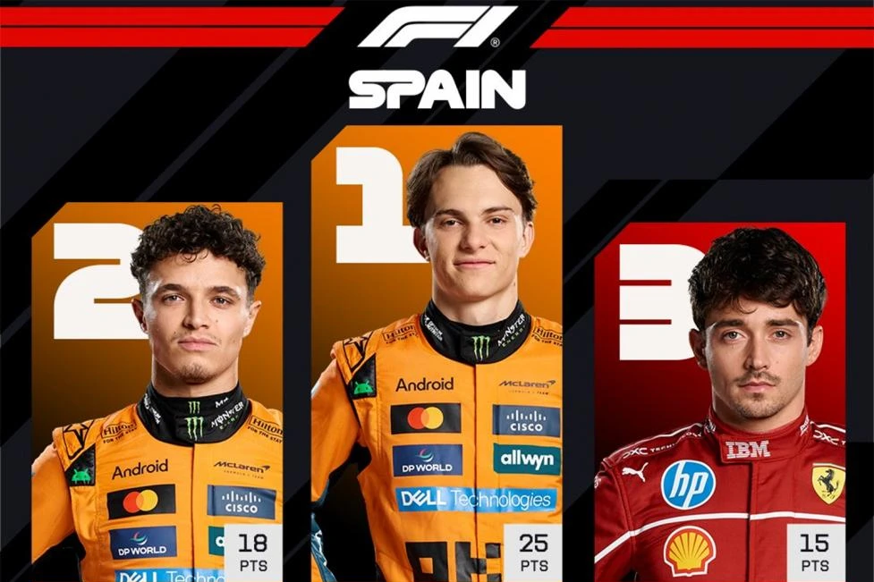 Posiciones finales del Gran Premio de España de la Fórmula 1