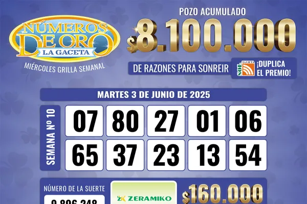 Los Números de Oro de LA GACETA del 3 de junio de 2025