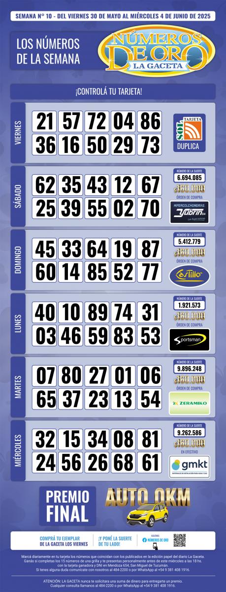 Esta es la grilla completa de los Números de Oro de LA GACETA del 4 de junio de 2025