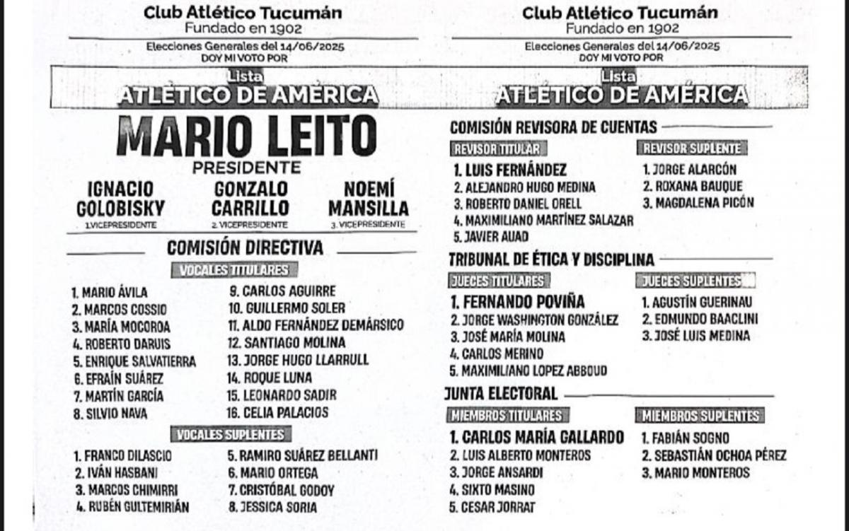 Lista: ATLÉTICO DE AMÉRICA