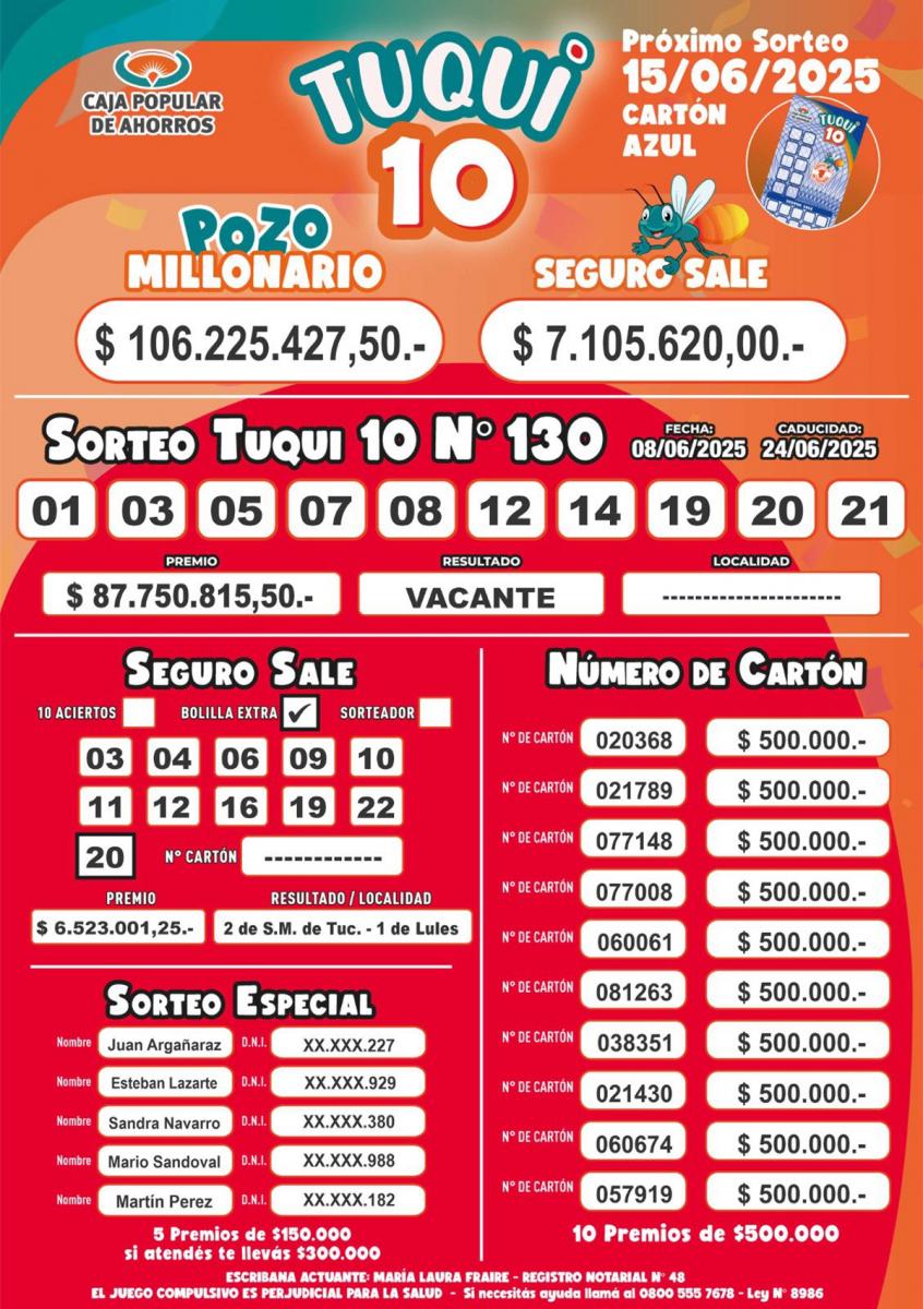 Tuqui 10: los resultados del sorteo del 8 de junio