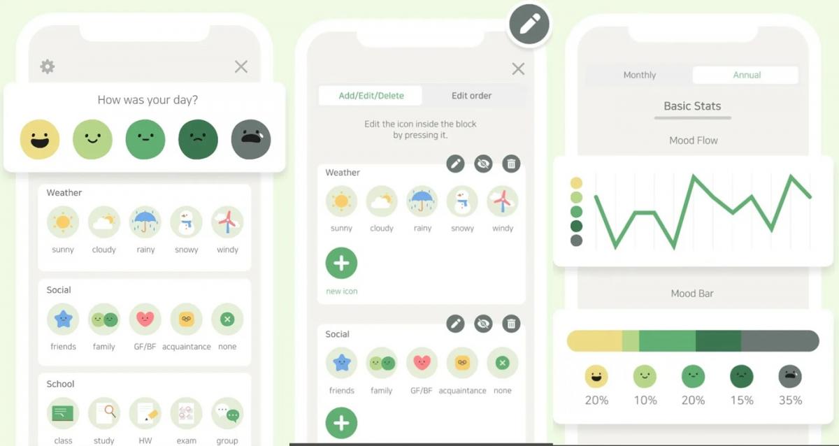 SEGUIMIENTO EMOCIONAL. DailyBean combina agenda y registro del estado de ánimo para reflejar cómo impactan las actividades en el bienestar.