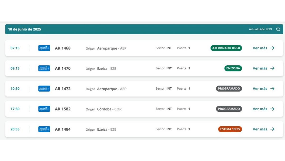 Pese al paro de pilotos de Aerolíneas Argentinas, no habrá vuelos afectados desde y hacia Tucumán