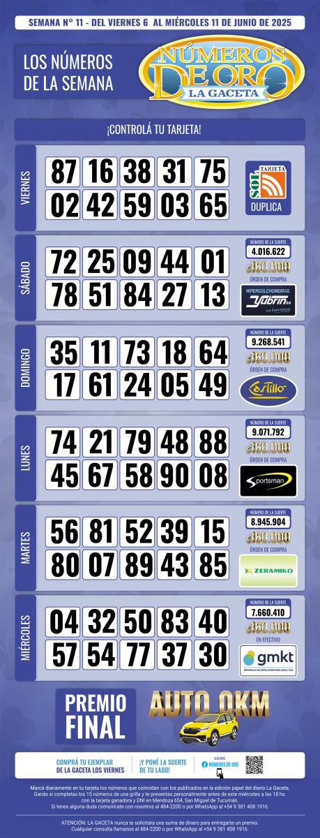 Esta es la grilla completa de los Números de Oro de LA GACETA del 11 de junio de 2025