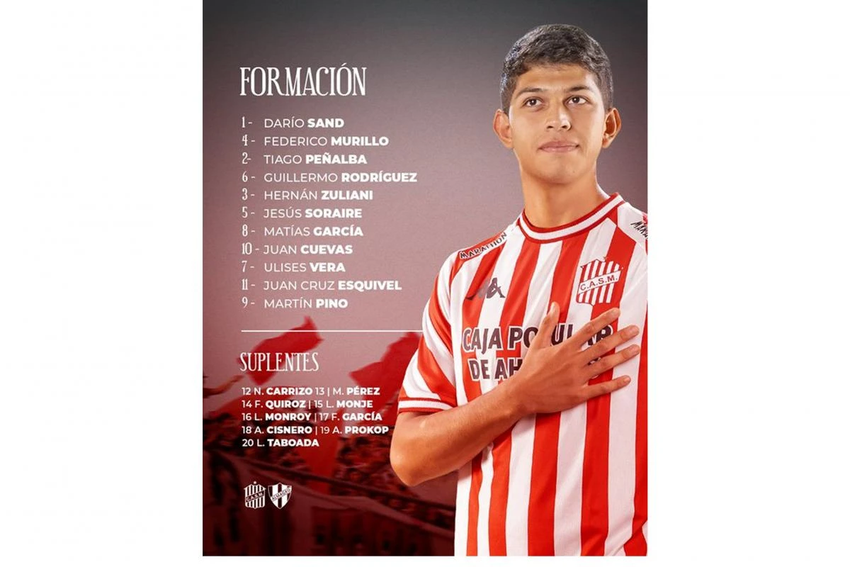 Formación titular del Santo