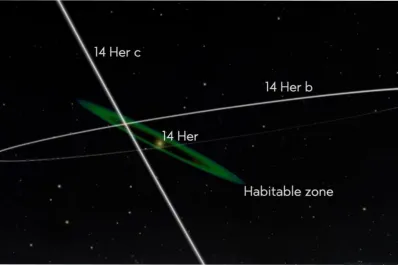 El telescopio James Webb capturó a uno de los planetas más gélidos y antiguos