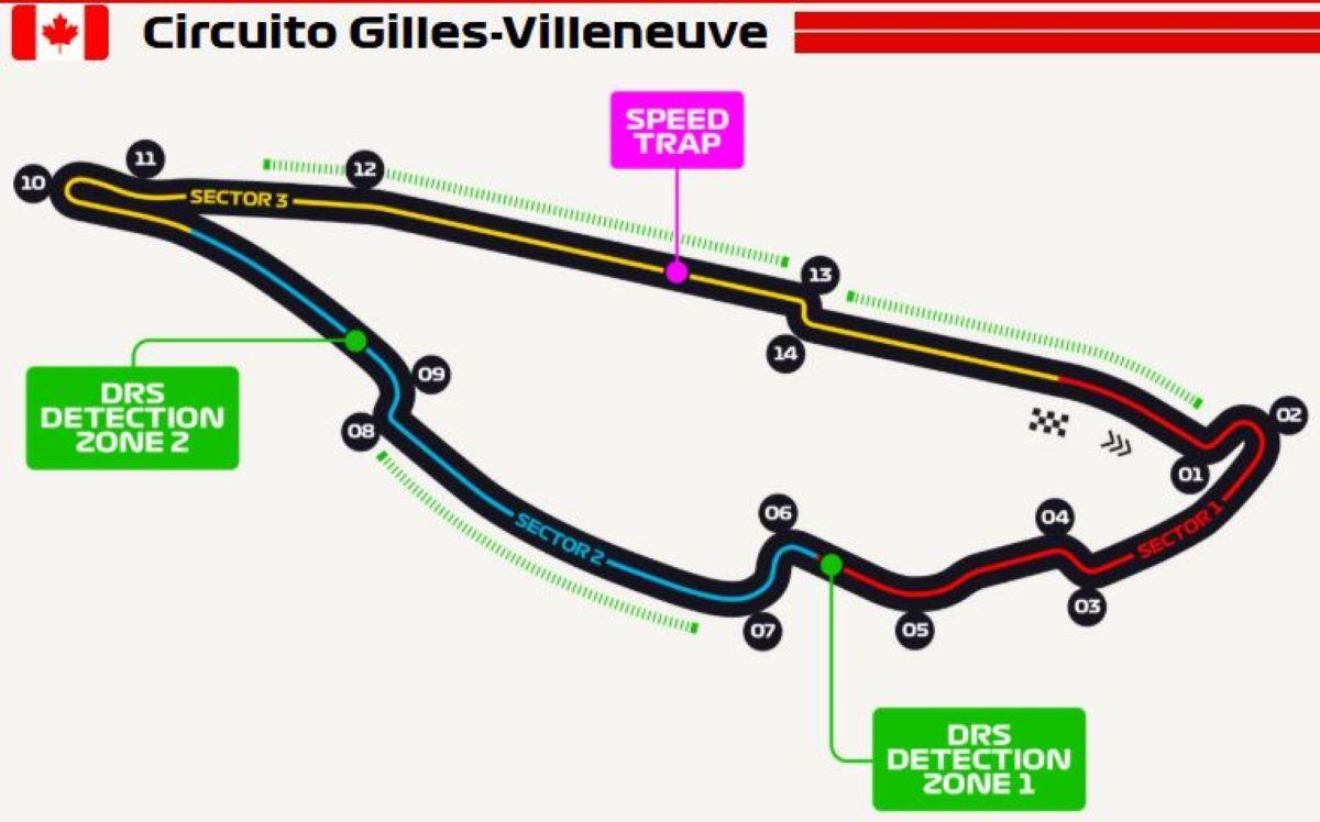 Velocidad, historia y leyendas en la isla del Gran Premio