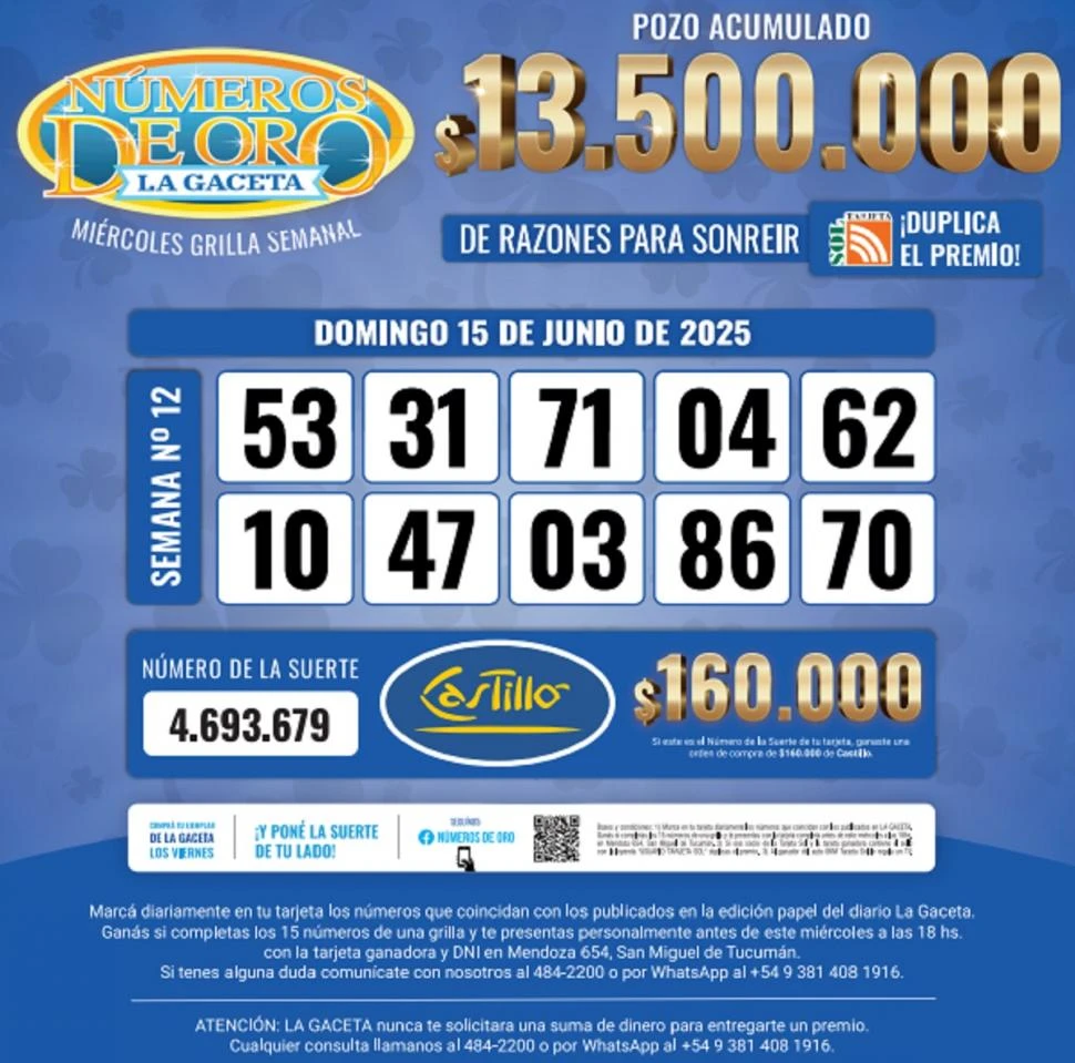 Los Números de Oro de LA GACETA