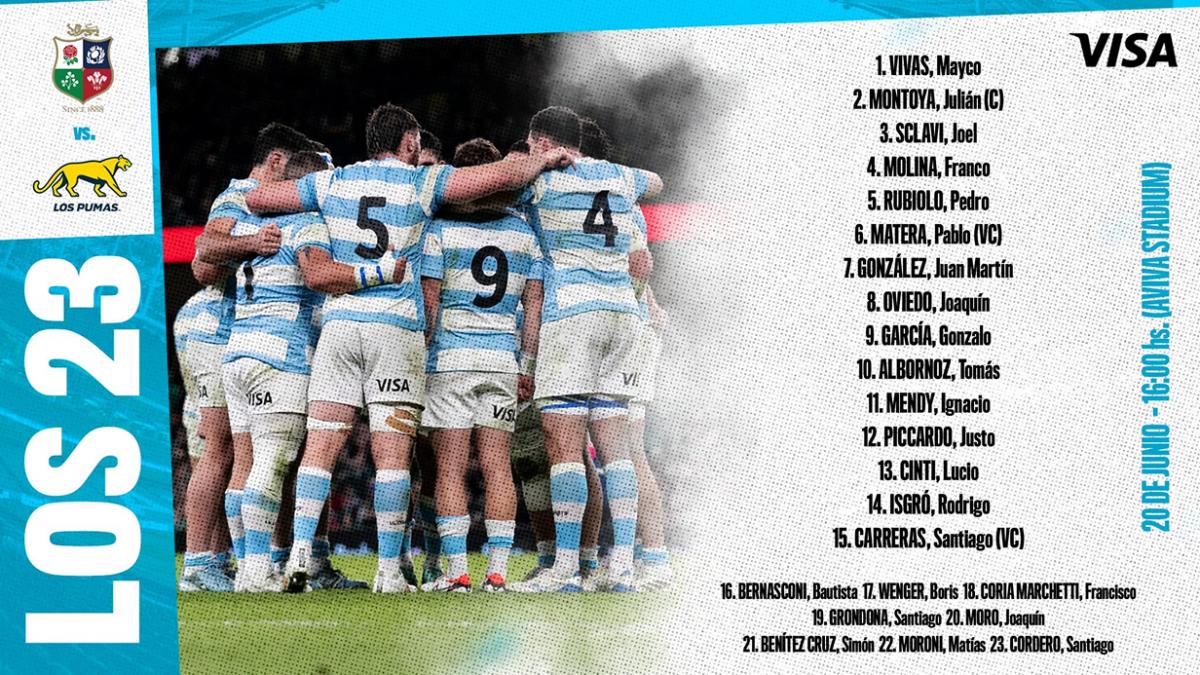 Plagado de estrellas: el equipo de los British & Irish Lions para enfrentar a Los Pumas