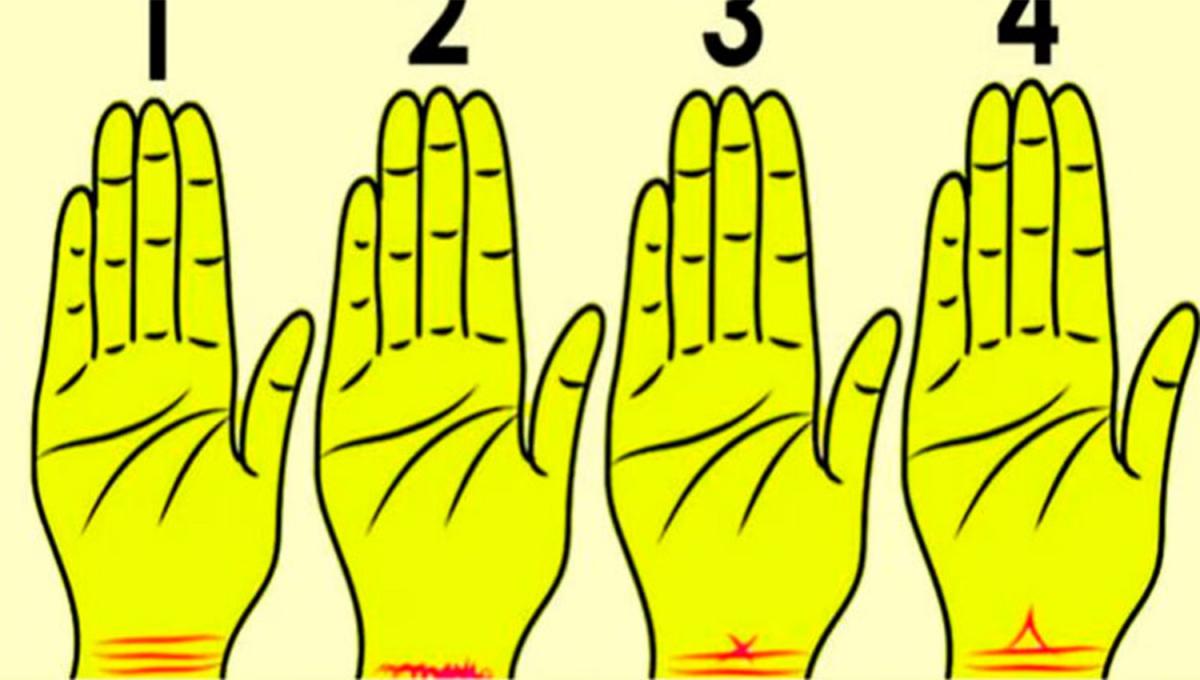 Test de personalidad: ¿Qué rasgos psicológicos revelan las líneas de tu muñecas?