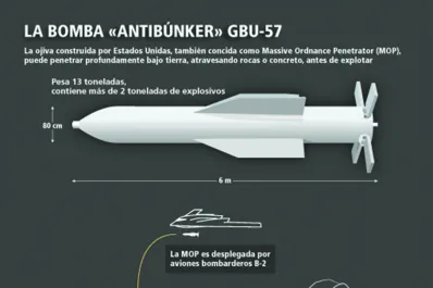 ¿Cuánto daño sufrió el programa nuclear iraní?