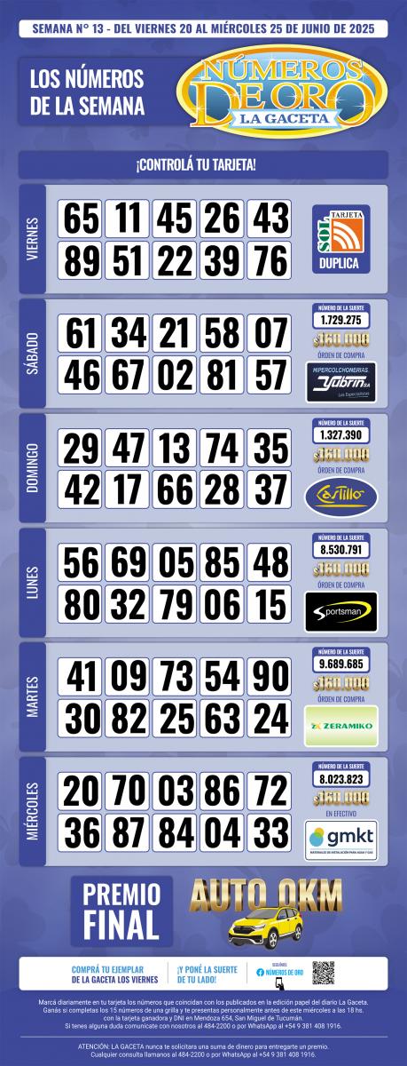 Esta es la grilla completa de los Números de Oro de LA GACETA del 25 de junio de 2025