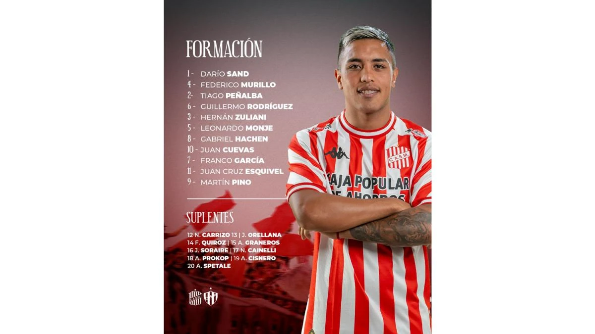 La formación de San Martín para recibir a Patronato