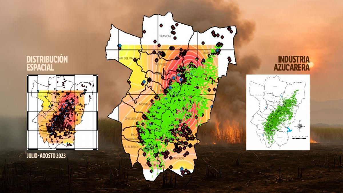 El gráfico muestra la relación entre focos de incendios, zona de mayor contaminación y área azucarera en base a datos del Laboratorio de Estudios Atmosféricos