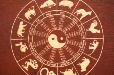 Los signos del horóscopo chino que alcanzarán el éxito en julio, según Ludovica Squirru