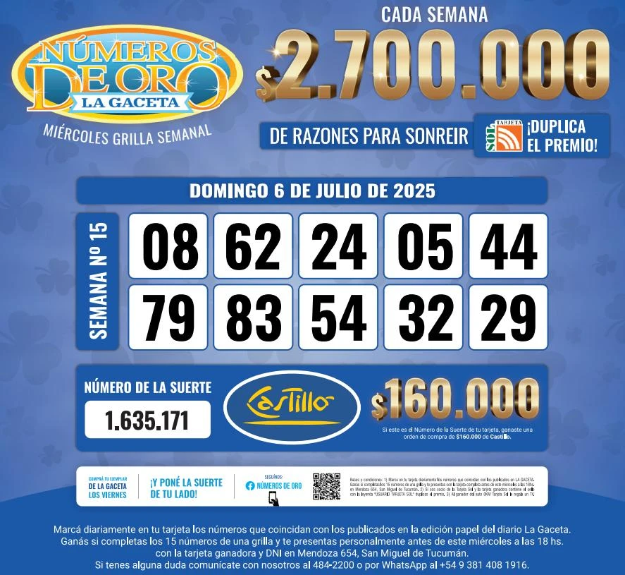 Los Números de Oro de LA GACETA del 6 de julio de 2025