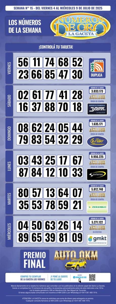 Esta es la grilla completa de los Números de Oro de LA GACETA del 9 de julio de 2025
