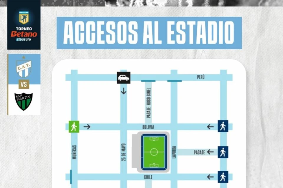 Estos serán los accesos al Monumental para el partido entre Atlético Tucumán y San Martín de San Juan