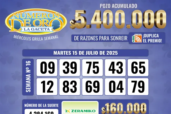 Los Números de Oro de LA GACETA del 15 de julio de 2025