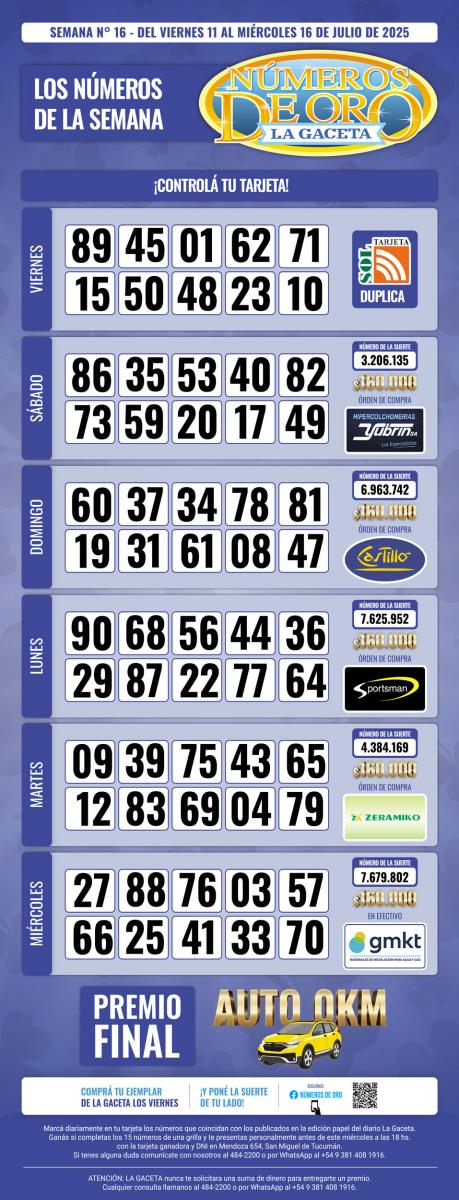 Esta es la grilla completa de los Números de Oro de LA GACETA del 16 de julio de 2025