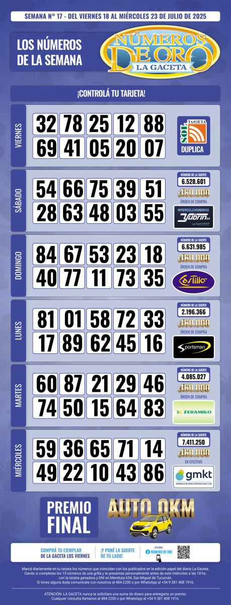 Esta es la grilla completa de los Números de Oro de LA GACETA del 23 de julio de 2025
