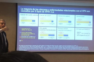 Es demasiado baja la cobertura de vacunación contra el Virus del Papiloma Humano