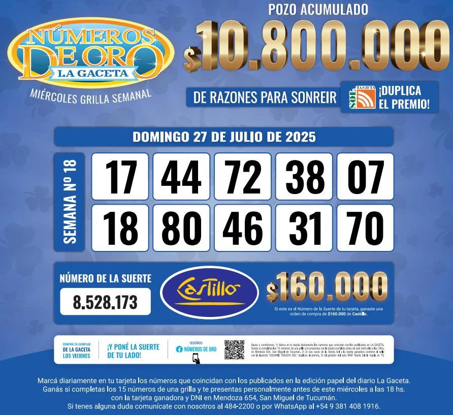 Los Números de Oro de LA GACETA del 27 de julio de 2025