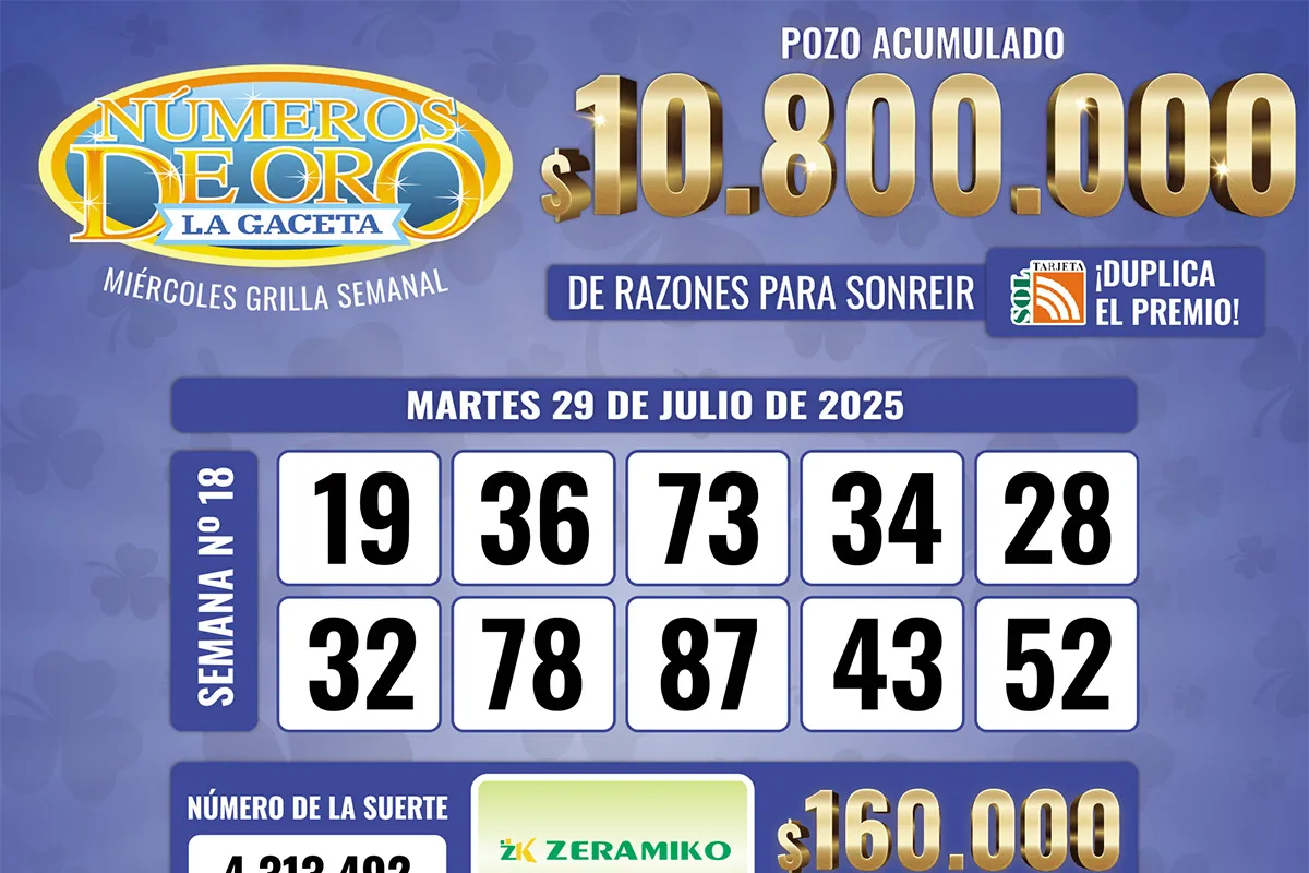 Los Números de Oro de LA GACETA del 29 de julio de 2025