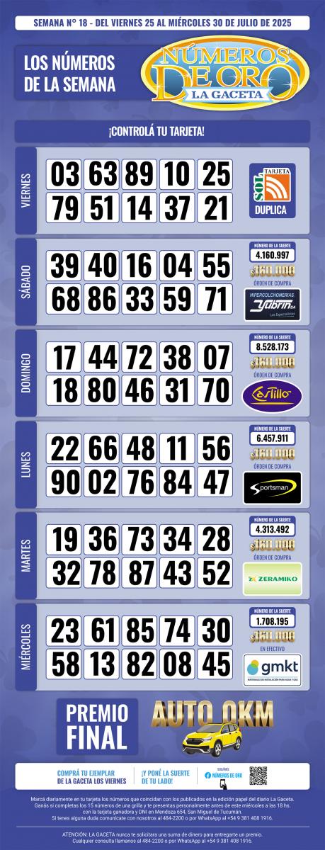 Esta es la grilla completa de los Números de Oro de LA GACETA del 30 de julio de 2025