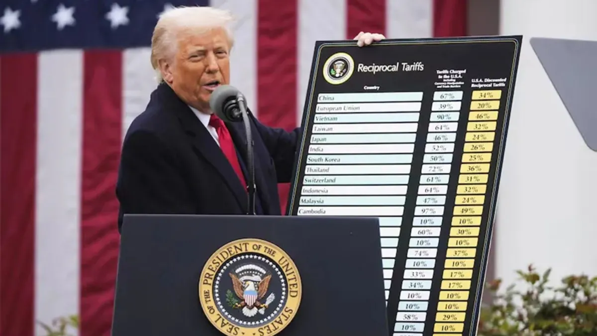 Donald Trump recrudece la guerra comercial: impuso aranceles recíprocos de hasta el 41%