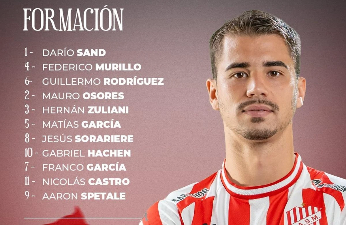 Esta es la formación de San Martín para enfrentar a River Plate