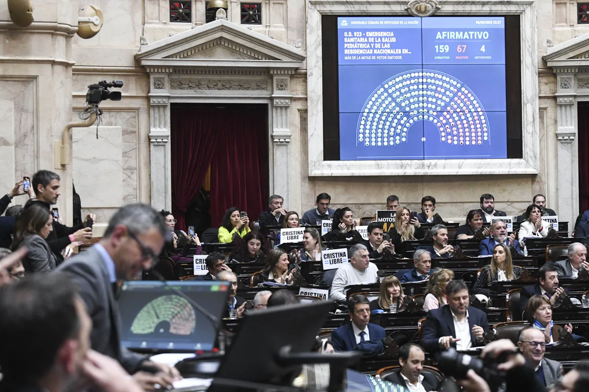 Diputados: la oposición logró media sanción a la ley de emergencia en el Hospital Garrahan