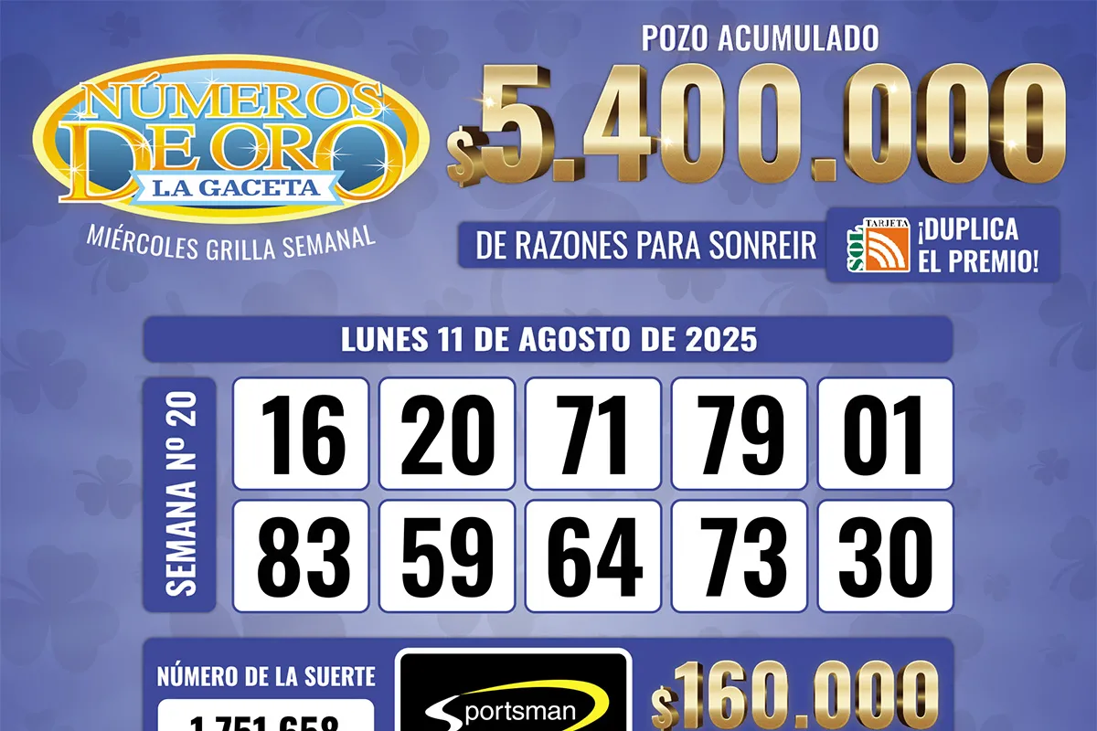 Los Números de Oro de LA GACETA del 29 de abril de 2023