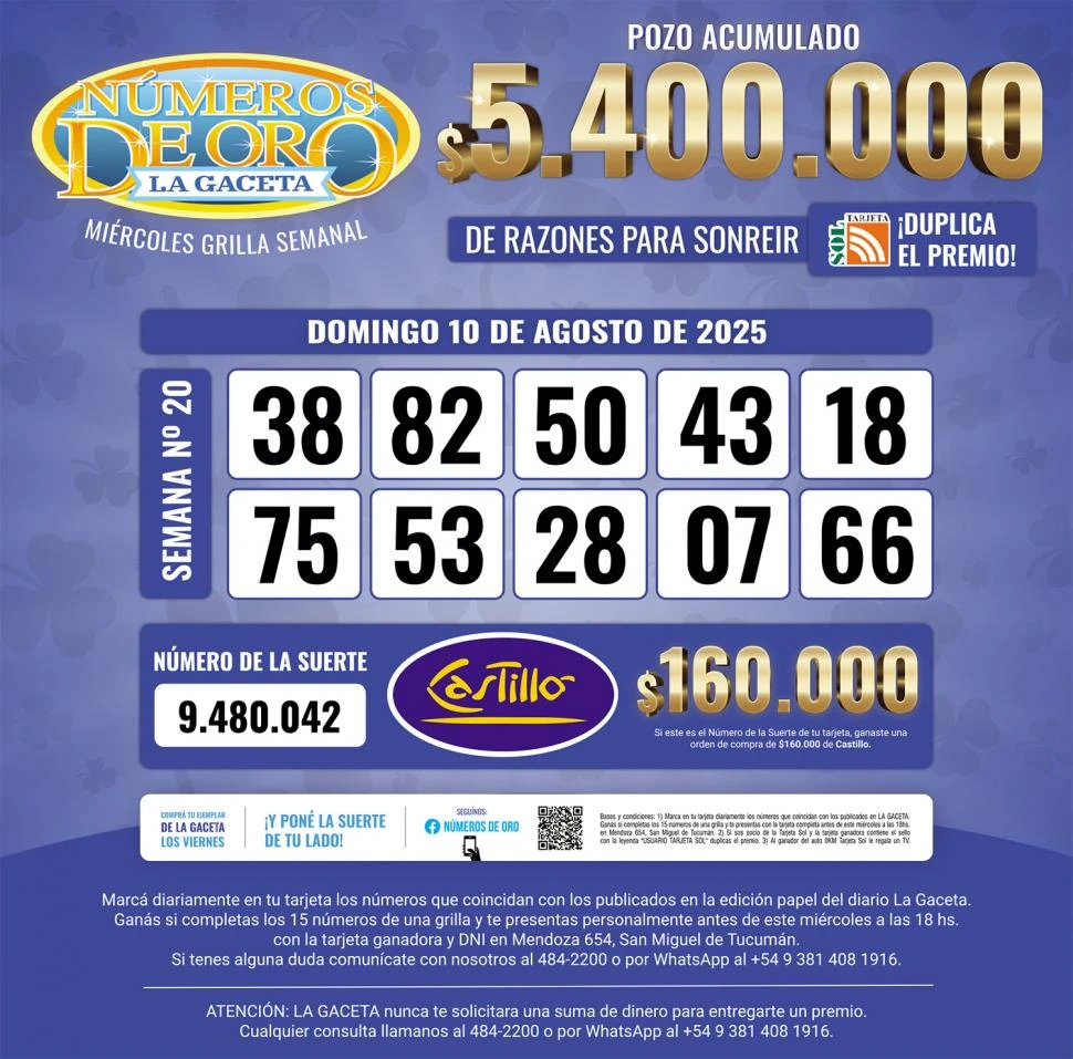 Los Números de Oro de LA GACETA del domingo 10 de agosto