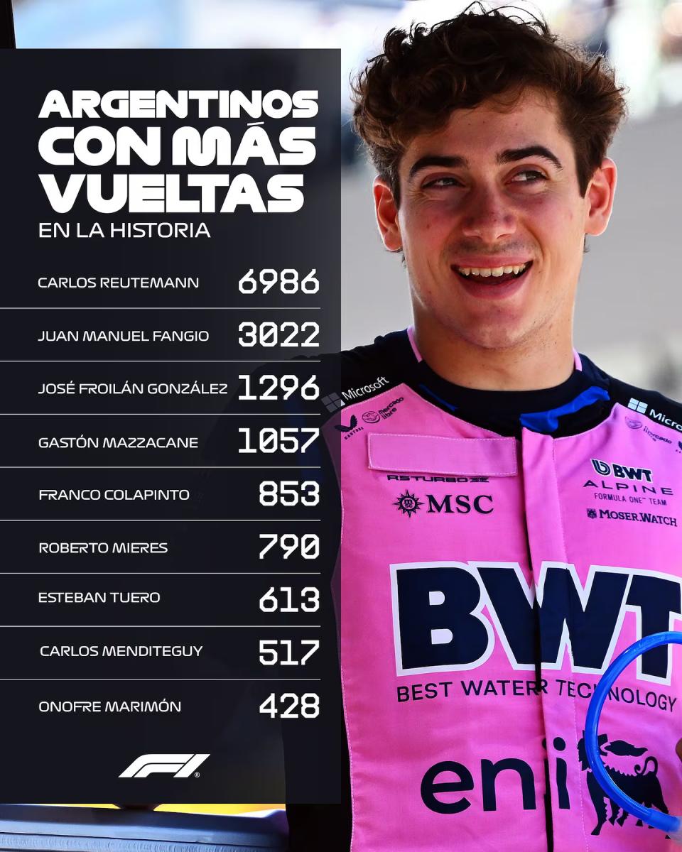 El inesperado reconocimiento que pone a Franco Colapinto entre los grandes de la Fórmula 1