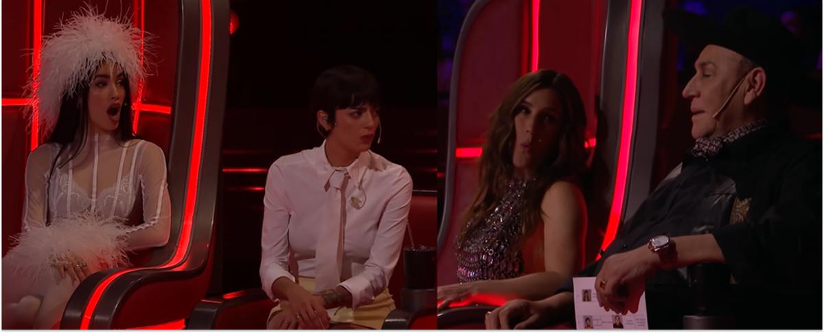 La presentación de Eugenia González dejó al jurado sin palabras.