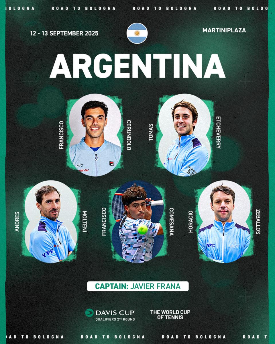 Con Francisco Comesaña como sorpresa, Javier Frana definió el equipo argentino para la Copa Davis