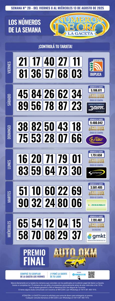 Esta es la grilla completa de los Números de Oro de LA GACETA del 13 de agosto de 2025