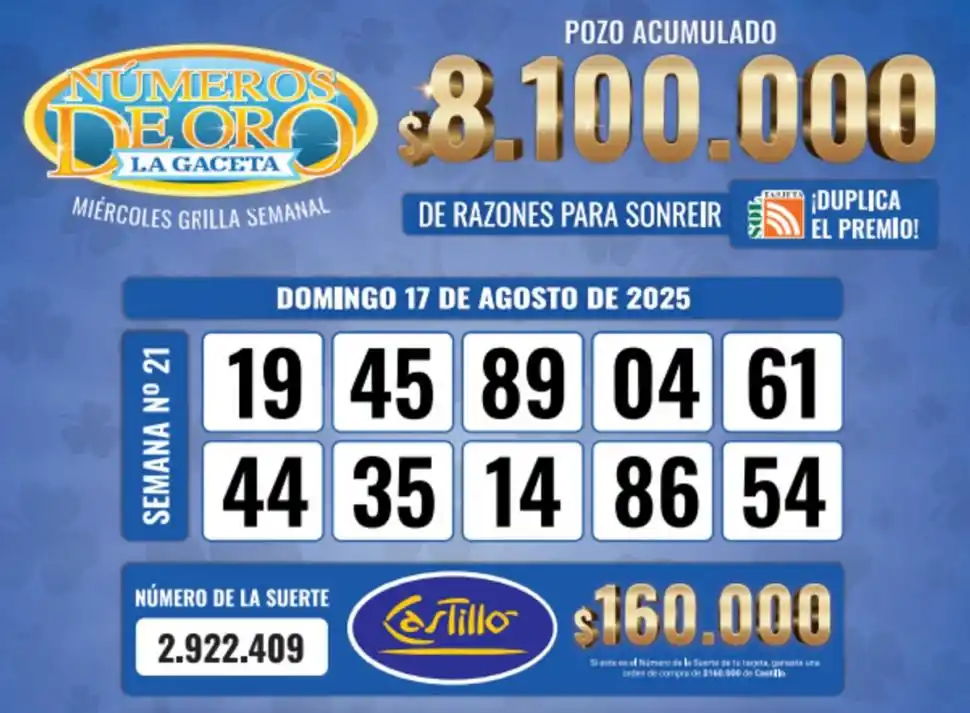 Los Números de Oro de LA GACETA del 17 de agosto de 2025