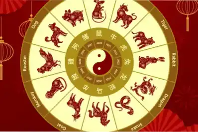 Horóscopo chino: los signos que encontrarán el éxito laboral en la segunda mitad de agosto