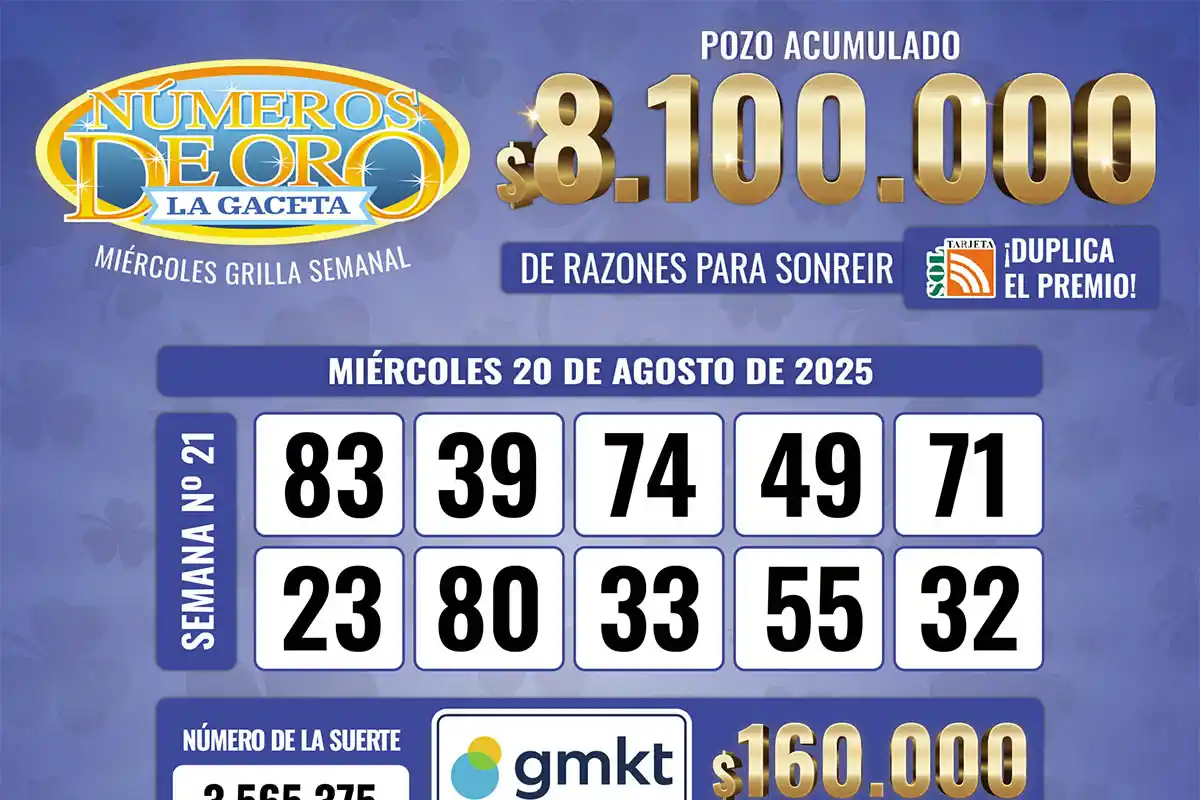 Los Números de Oro de LA GACETA del 20 de agosto de 2025