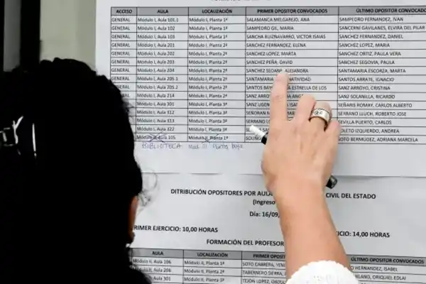 España: convocan a 3.208 nuevas plazas de oposiciones para ser funcionario de carrera